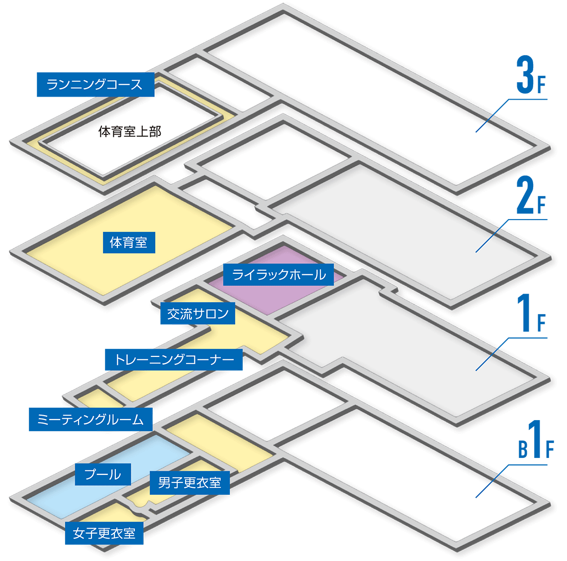 フロアガイドイメージ、各フロアマップ